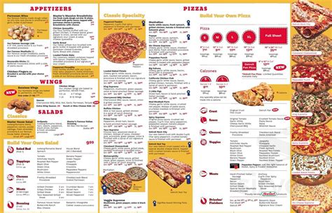Pizza Master Lodhran Map .